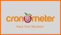 Cronometer – Nutrition Tracker (ad free) related image