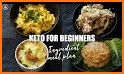 Keto Diet Recipe related image