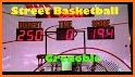 Arcade:Street Basketball related image