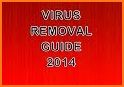 Remove Virus from Cell Free Guides related image