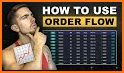 FLOW Trades - Options & Stocks related image