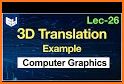 Transformation 3D related image