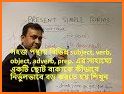 ইংরেজিতে কথোপকথন -Spoken English daily sentences related image