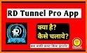 RD Tunnel Pro - Super Fast Net related image