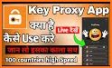 Key Proxy related image