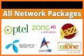 All Network Packages 2020 (Jazz Zong Ufone Telenr) related image