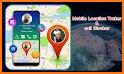 Mobile Location Number & Call Blocker related image