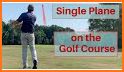 Golf Swing/Shot Tracer related image