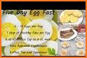 Keto Egg Fast Diet Plan related image