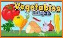 Learn Vegetables in English related image