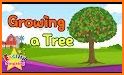 Grow Tree related image