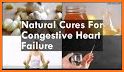 Congestive Heart Failure related image