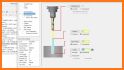 Drill Bit Charts Pro related image