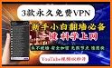 蓝兔子VPN 安全高速 翻墙神器 无限流量 related image