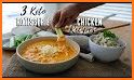 Keto Diet Recipes related image