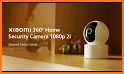 IP Camera Home Security related image