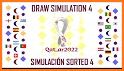 Qatar 2022 draw simulator related image