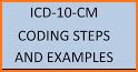 ICD10 related image