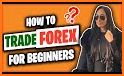 Forex Trading Guide 2020 related image