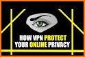 VPN Nederland - Veilig Online en Volledige Privacy related image