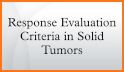 TNM Cancer Staging Calculator related image