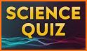 Grade 8 Natural Science Multiple Choice Quiz related image