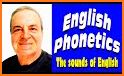 English Grammar & Phonetics related image