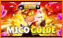 Nicoo Guide related image