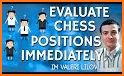 Chess - Analyze This (Free) related image