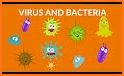 Bacteria Smasher related image