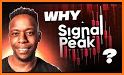 CryptoSignal Trading Signals related image