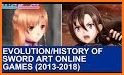 Sword Art - Online Games related image