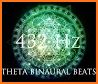 Binaural Beats Meditation related image