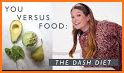 DASH Diet Prime: Cookbook, Food Chart, Recipes related image