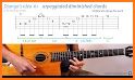 65 Gypsy Jazz Guitar Licks related image