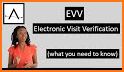 Webauthor EVV related image