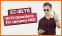 IELTS Speaking 2021 related image