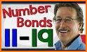 Number Bonds related image