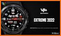 SamWatch AD Kronos 2023 related image