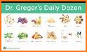 Dr. Greger's Daily Dozen related image