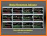 Fx Scalping Signals related image