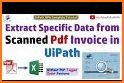 PDF4me Scan & Automation related image