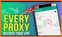 sedrey vpn related image