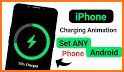 Guru Charging animation related image