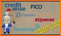 FICO Credit Score related image