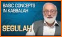 Kabbalah Media related image