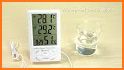 Thermometer Room Temperature Meter Indoor, Outdoor related image