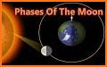 Moon Phase related image