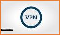 بروكسي فتح المواقع المحجوبة Vpn Unblock websites related image