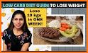 Low Carb Diet Recipes & Meal Plan for Weight Loss related image